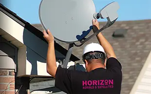 Horizon transformation through technology