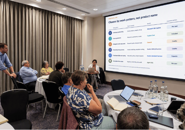 Workshop attendees watching a presentation on choosing AI tools by work pattern, including Microsoft 365 Copilot, Copilot Chat and AI agents